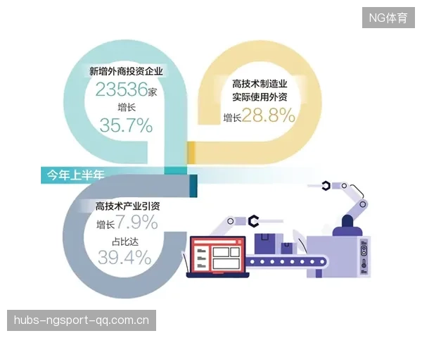 冬窗资金监管体系建立提升市场信任度