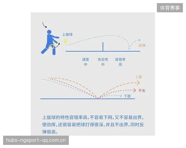 网球正拍重击瞬间，球拍变形的秘密与预防