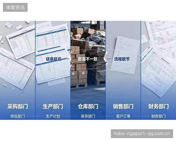 NIP上单离队：从“拖延”到“高效”，让你的销售流程再无“堵点”
