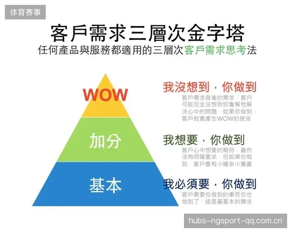 前皇马助教解析：由盛转衰背后的真相——从“金字塔”到“金字塔山”